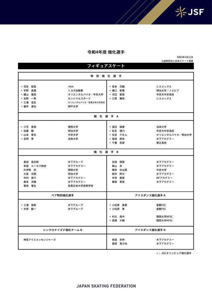 奥斯梅恩目前的合同将在2025年到期，罗马诺指出，他与那不勒斯的续约已经100%敲定，将在圣诞节之前完成。